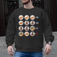 Order Of Operations Math Quiz Game Teacher Thanksgiving Men Graphic Sweatshirt, trending gift Order Of Operations Math Quiz Game Teacher Thanksgiving Men Graphic Sweatshirt, trending gift