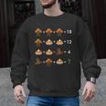 Order Of Operations Thanksgiving Quiz Math Teacher Men Graphic Sweatshirt, trending gift Order Of Operations Thanksgiving Quiz Math Teacher Men Graphic Sweatshirt, trending gift