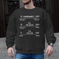 Science Teacher Engineering Temperature Scales Fahrenheit Vs Celsius Vs Kelvin Humorous -Adults - Small Short Sleeve Modern V-Neck Cotton Blend Machine Wash Men Graphic Sweatshirt, Science Teacher Gifts, trending gift