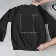 Coordinate 67 Math Teacher 67 Cartesian Grid Point Men Graphic Sweatshirt, funny design