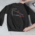Find X Math Teacher Graphic Sarcastic Novelty Dad Joke Men Graphic Sweatshirt, funny design