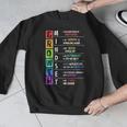 Growth Mindset Positive Motivational Classroom Teacher Learn Men Graphic Sweatshirt, funny design Growth Mindset Positive Motivational Classroom Teacher Learn Men Graphic Sweatshirt, funny design