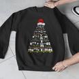 Math Equation Merry Xmas Season Teacher Christmas Tree Men Graphic Sweatshirt, funny design