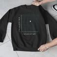 Math Teacher 67 Cartesian Grid Point Humor Men Graphic Sweatshirt, funny design Math Teacher 67 Cartesian Grid Point Humor Men Graphic Sweatshirt, funny design