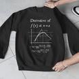 Nerdy Definition Of Derivative Limit Calculus Math Teacher Men Graphic Sweatshirt, funny design Nerdy Definition Of Derivative Limit Calculus Math Teacher Men Graphic Sweatshirt, funny design