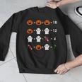 Order Of Operations Halloween Quiz Math Teacher For Men Women Kids Men Graphic Sweatshirt, funny design Order Of Operations Halloween Quiz Math Teacher For Men Women Kids Men Graphic Sweatshirt, funny design