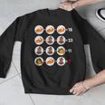 Order Of Operations Math Quiz Game Teacher Thanksgiving Men Graphic Sweatshirt, funny design Order Of Operations Math Quiz Game Teacher Thanksgiving Men Graphic Sweatshirt, funny design