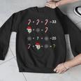 Order Of Operations Quiz Math Teacher Christmas Men Graphic Sweatshirt, funny design Order Of Operations Quiz Math Teacher Christmas Men Graphic Sweatshirt, funny design