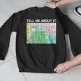 Tell Me About It Speech Language Pathology AAC Sped Teacher Men Graphic Sweatshirt, funny design Tell Me About It Speech Language Pathology AAC Sped Teacher Men Graphic Sweatshirt, funny design