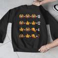 Thanksgiving Order Of Operations Quiz Math Teacher Life Men Graphic Sweatshirt, funny design Thanksgiving Order Of Operations Quiz Math Teacher Life Men Graphic Sweatshirt, funny design