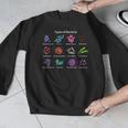 Types Of Bacteria Microbiologist Biology Science Teacher Men Graphic Sweatshirt, Science Teacher Gifts, funny design Types Of Bacteria Microbiologist Biology Science Teacher Men Graphic Sweatshirt, Science Teacher Gifts, funny design