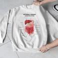 Digestive System Anatomy Anatomical Biology Teacher Men Women Men Graphic Sweatshirt, funny design Digestive System Anatomy Anatomical Biology Teacher Men Women Men Graphic Sweatshirt, funny design