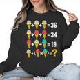 67 Ice Cream Drip Meme Order Of Operations Math Teacher Women Crewneck Sweatshirt, trending gift 67 Ice Cream Drip Meme Order Of Operations Math Teacher Women Crewneck Sweatshirt, trending gift