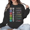 Growth Mindset Shirt Positive School Classroom Teacher Women Crewneck Sweatshirt, trending gift Growth Mindset Shirt Positive School Classroom Teacher Women Crewneck Sweatshirt, trending gift