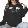 Math Saying You Are Acute Algebra Maths Teacher For Men Women Women Crewneck Sweatshirt, trending gift