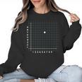 Math Teacher 67 Cartesian Grid Point Humor Women Crewneck Sweatshirt, trending gift Math Teacher 67 Cartesian Grid Point Humor Women Crewneck Sweatshirt, trending gift