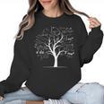 Mathematics Equation Mathematician Stuff Men Women AP Calculus Algebra Tree Math Teacher Nerd Geek Adults Kids Classic Fit Crew Neck Short Sleeve Small Women Crewneck Sweatshirt, trending gift Mathematics Equation Mathematician Stuff Men Women AP Calculus Algebra Tree Math Teacher Nerd Geek Adults Kids Classic Fit Crew Neck Short Sleeve Small Women Crewneck Sweatshirt, trending gift
