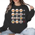 Order Of Operations Math Quiz Game Teacher Thanksgiving Women Crewneck Sweatshirt, trending gift