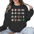 Order Of Operations Quiz Christmas Math Teacher Xmas Math Women Crewneck Sweatshirt, trending gift Order Of Operations Quiz Christmas Math Teacher Xmas Math Women Crewneck Sweatshirt, trending gift