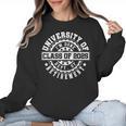 Retired 2025 For Teacher Retirement University Of I'm Done Women Crewneck Sweatshirt, trending gift Retired 2025 For Teacher Retirement University Of I'm Done Women Crewneck Sweatshirt, trending gift