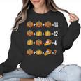 Thanksgiving Order Of Operations Thanksgiving Math Teacher Women Crewneck Sweatshirt, trending gift Thanksgiving Order Of Operations Thanksgiving Math Teacher Women Crewneck Sweatshirt, trending gift