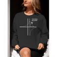 Function Asymptote Geek Math Pun Teacher Women Crewneck Sweatshirt, funny gift Function Asymptote Geek Math Pun Teacher Women Crewneck Sweatshirt, funny gift