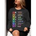 Growth Mindset Positive Motivational Classroom Teacher Learn Women Crewneck Sweatshirt, funny gift