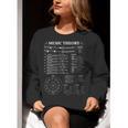 Music Theory Music Teacher Musician Learning School Women Crewneck Sweatshirt, funny gift Music Theory Music Teacher Musician Learning School Women Crewneck Sweatshirt, funny gift