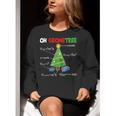 Oh Geometree Christmas Tree Geometry Math Teacher Women Crewneck Sweatshirt, funny gift