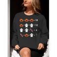 Order Of Operations Halloween Quiz Math Teacher For Men Women Kids Women Crewneck Sweatshirt, funny gift