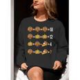 Thanksgiving Order Of Operations Thanksgiving Math Teacher Women Crewneck Sweatshirt, funny gift Thanksgiving Order Of Operations Thanksgiving Math Teacher Women Crewneck Sweatshirt, funny gift