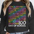 100th Day Of School Teacher Kids 100 Days Math Numbers Women Crewneck Sweatshirt, funny design 100th Day Of School Teacher Kids 100 Days Math Numbers Women Crewneck Sweatshirt, funny design
