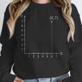 Coordinate 67 Math Teacher 67 Cartesian Grid Point Women Crewneck Sweatshirt, funny design Coordinate 67 Math Teacher 67 Cartesian Grid Point Women Crewneck Sweatshirt, funny design