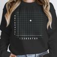 Math Teacher 67 Cartesian Grid Point Humor Women Crewneck Sweatshirt, funny design Math Teacher 67 Cartesian Grid Point Humor Women Crewneck Sweatshirt, funny design