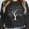Mathematics Equation Mathematician Stuff Men Women AP Calculus Algebra Tree Math Teacher Nerd Geek Adults Kids Classic Fit Crew Neck Short Sleeve Small Women Crewneck Sweatshirt, funny design Mathematics Equation Mathematician Stuff Men Women AP Calculus Algebra Tree Math Teacher Nerd Geek Adults Kids Classic Fit Crew Neck Short Sleeve Small Women Crewneck Sweatshirt, funny design