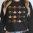 Order Of Operations Thanksgiving Quiz Math Teacher Women Crewneck Sweatshirt, funny design Order Of Operations Thanksgiving Quiz Math Teacher Women Crewneck Sweatshirt, funny design