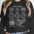 Sheldon Nerdy Forms Carbon Nanotubes Chemistry Teacher Geek Women Crewneck Sweatshirt, funny design Sheldon Nerdy Forms Carbon Nanotubes Chemistry Teacher Geek Women Crewneck Sweatshirt, funny design