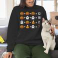 6 7 Meme 67 Halloween Order Of Operations Math Teacher Women Crewneck Sweatshirt, gift for family, gift for coworker
