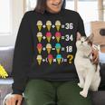 67 Ice Cream Drip Meme Order Of Operations Math Teacher Women Crewneck Sweatshirt, gift for family, gift for coworker 67 Ice Cream Drip Meme Order Of Operations Math Teacher Women Crewneck Sweatshirt, gift for family, gift for coworker