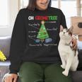 Oh Geometree Christmas Tree Geometry Math Teacher Women Crewneck Sweatshirt, gift for family, gift for coworker