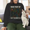 What Part Of Don't You Understand Math Teacher Women Crewneck Sweatshirt, gift for family, gift for coworker What Part Of Don't You Understand Math Teacher Women Crewneck Sweatshirt, gift for family, gift for coworker
