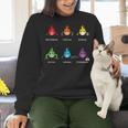 Periodic Elements Chemistry Lovers Science Teacher Women Crewneck Sweatshirt, Science Teacher Sweatshirts, gift for family, gift for coworker Periodic Elements Chemistry Lovers Science Teacher Women Crewneck Sweatshirt, Science Teacher Sweatshirts, gift for family, gift for coworker