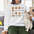 67 Order Operations Math Teacher Halloween Costume Math Fun Women Crewneck Sweatshirt, gift for family, gift for coworker