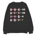 Christmas Math Quiz Teacher Equation Math Teacher Women Crewneck Sweatshirt, novelty gifts, funny gifts Christmas Math Quiz Teacher Equation Math Teacher Women Crewneck Sweatshirt, novelty gifts, funny gifts