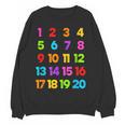 Counting 1-10 Learn To Count Number School Kids Teacher Women Crewneck Sweatshirt, novelty gifts, funny gifts Counting 1-10 Learn To Count Number School Kids Teacher Women Crewneck Sweatshirt, novelty gifts, funny gifts
