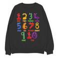 Learning Math Numbers Counting Back To School Teacher For Men Women Girls Kids Women Crewneck Sweatshirt, novelty gifts, funny gifts Learning Math Numbers Counting Back To School Teacher For Men Women Girls Kids Women Crewneck Sweatshirt, novelty gifts, funny gifts