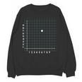 Math Teacher 67 Cartesian Grid Point Humor Women Crewneck Sweatshirt, novelty gifts, funny gifts Math Teacher 67 Cartesian Grid Point Humor Women Crewneck Sweatshirt, novelty gifts, funny gifts