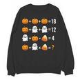 Math Teacher Halloween Equation Pumpkin Ghost Candy Corn Women Crewneck Sweatshirt, novelty gifts, funny gifts Math Teacher Halloween Equation Pumpkin Ghost Candy Corn Women Crewneck Sweatshirt, novelty gifts, funny gifts