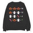 Order Of Operations Halloween Quiz Math Teacher For Men Women Kids Women Crewneck Sweatshirt, novelty gifts, funny gifts