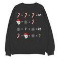 Order Of Operations Quiz Math Teacher Christmas Women Crewneck Sweatshirt, novelty gifts, funny gifts Order Of Operations Quiz Math Teacher Christmas Women Crewneck Sweatshirt, novelty gifts, funny gifts